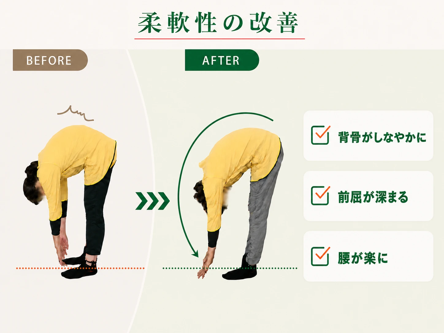 柔軟性の改善